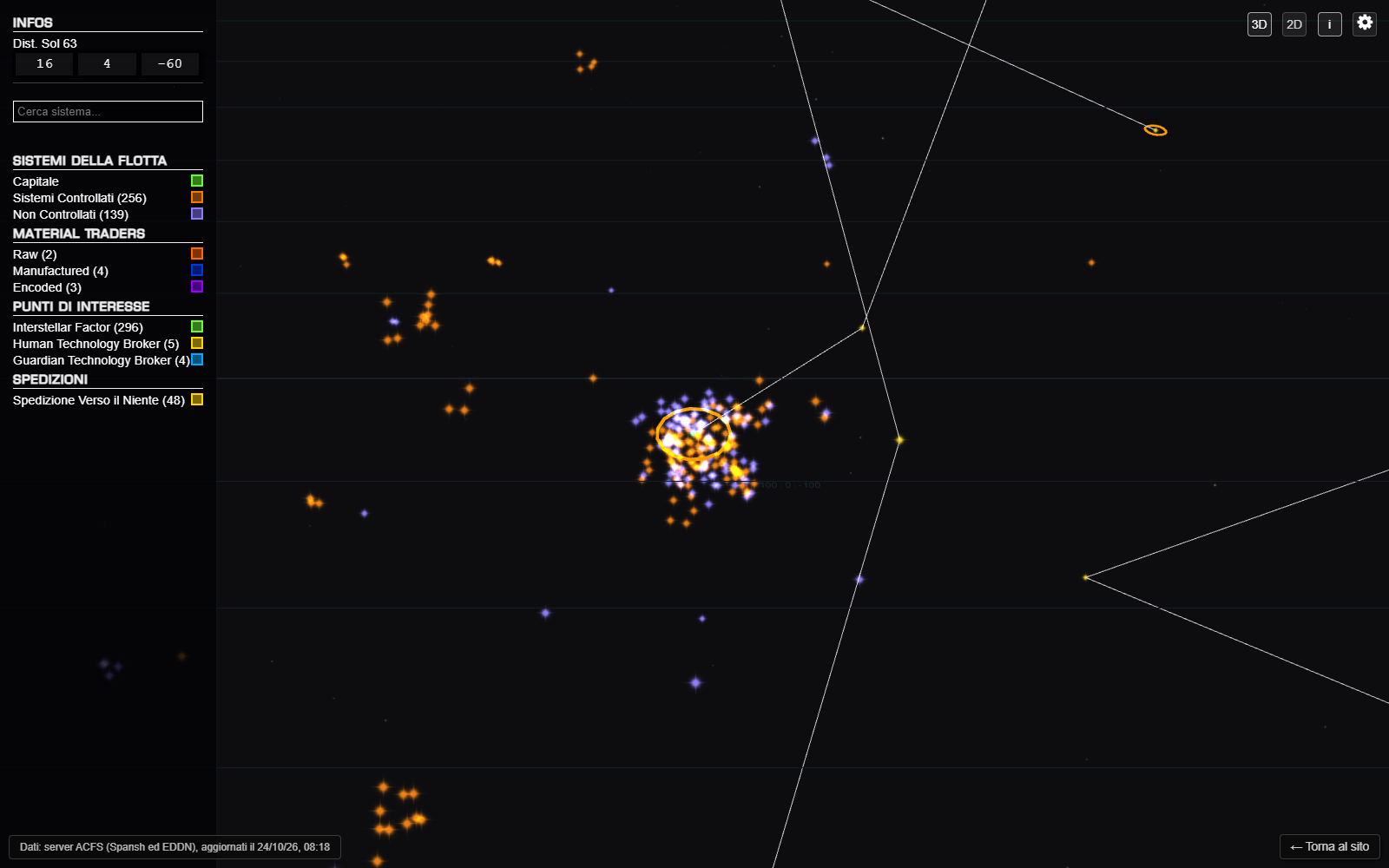 ACFS Server: un server nostro, a zero euro, per il BGS di Elite Dangerous